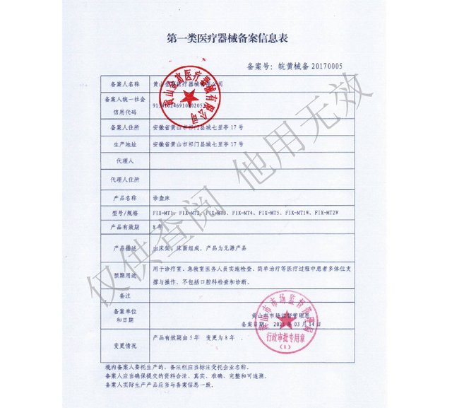coinfycare